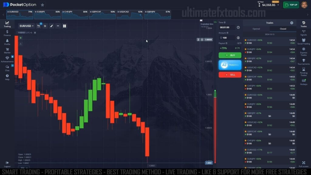 Indicators & Tools | UltimateFXTools
