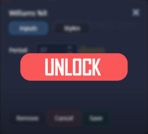 Indicators & Tools | UltimateFXTools