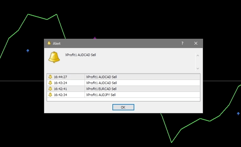 Indicators & Tools | UltimateFXTools