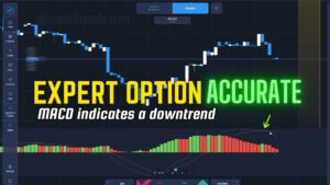 Indicators & Tools | UltimateFXTools
