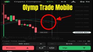 Indicators & Tools | UltimateFXTools