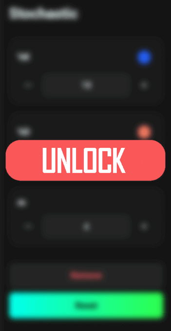 Indicators & Tools | UltimateFXTools