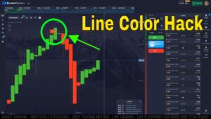Indicators & Tools | UltimateFXTools