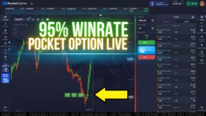 High Win Rate Pocket Option Live Account