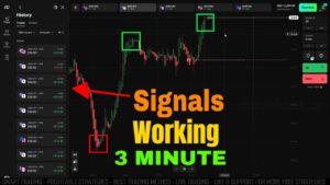 Short Term Trading Olymp Trade Strategy