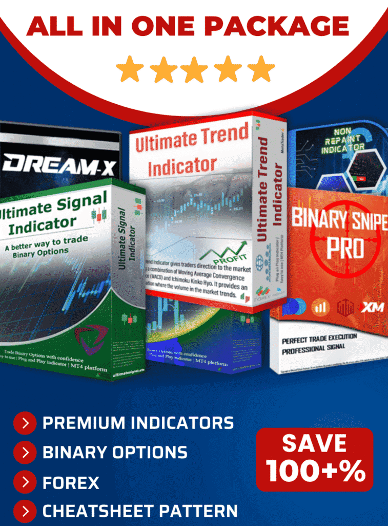 Lifetime Membership - Binary Options Strategy Ultimatefxtools