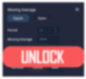 Indicators & Tools | UltimateFXTools