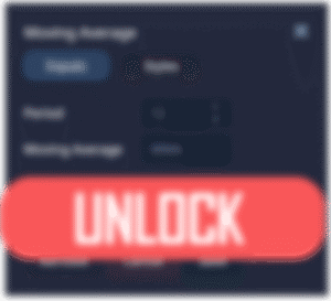 Indicators & Tools | UltimateFXTools