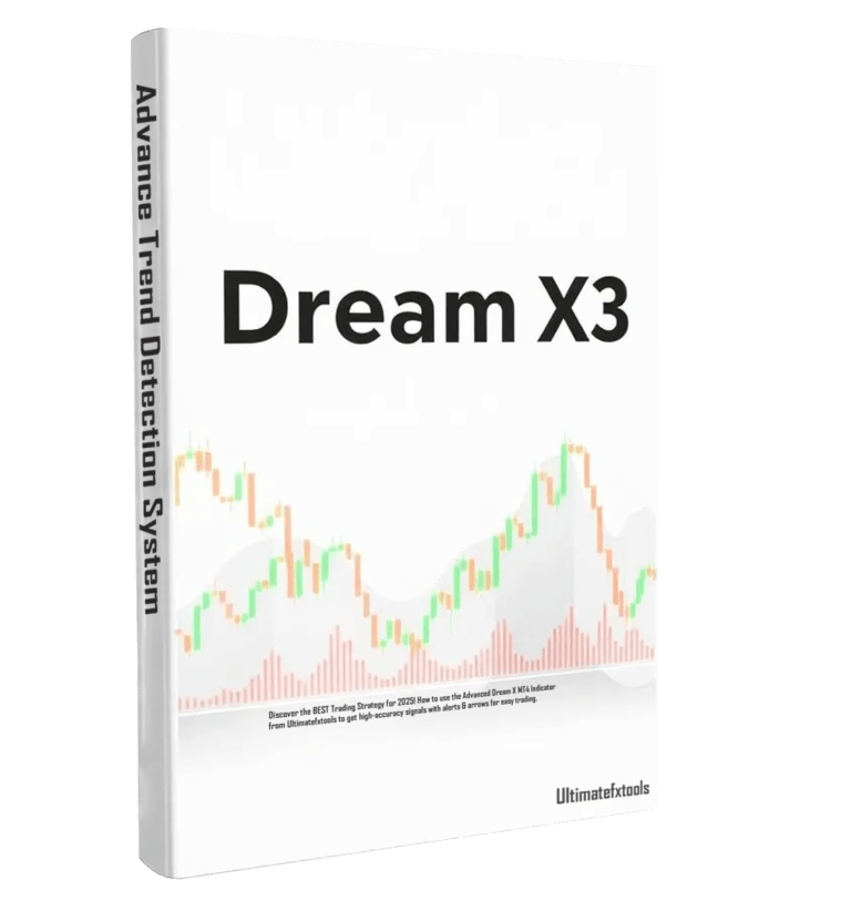 Trend Detector - Dream X 3 with system notification