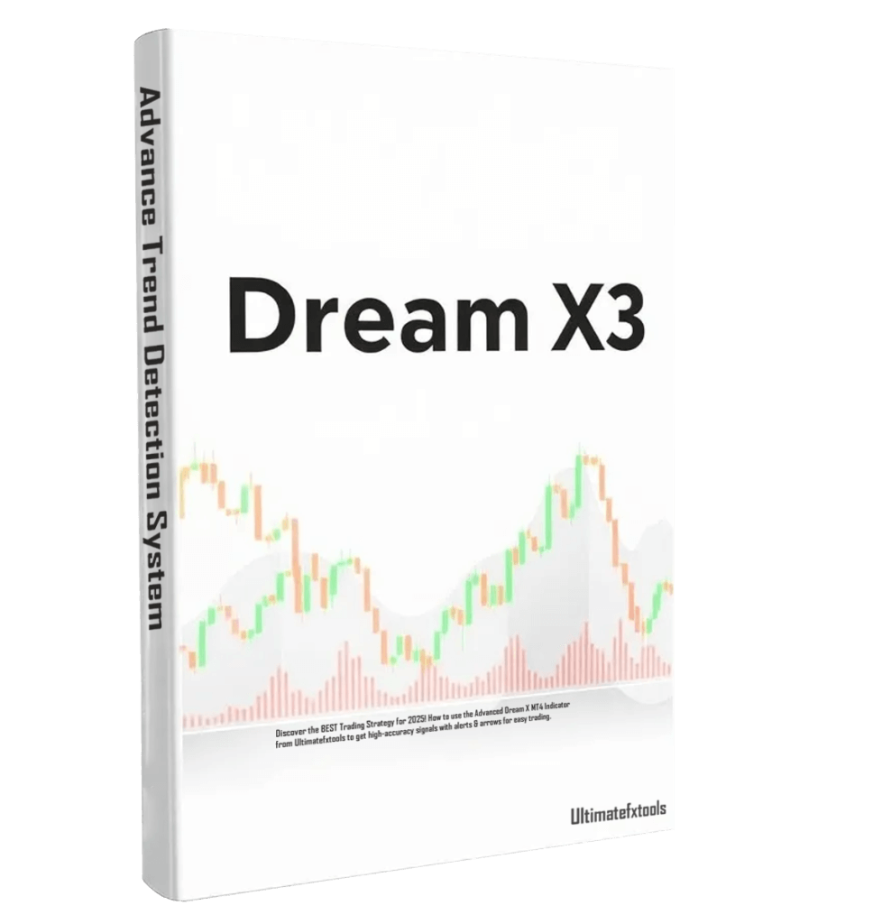 Trend Detector - Dream X 3 with system notification