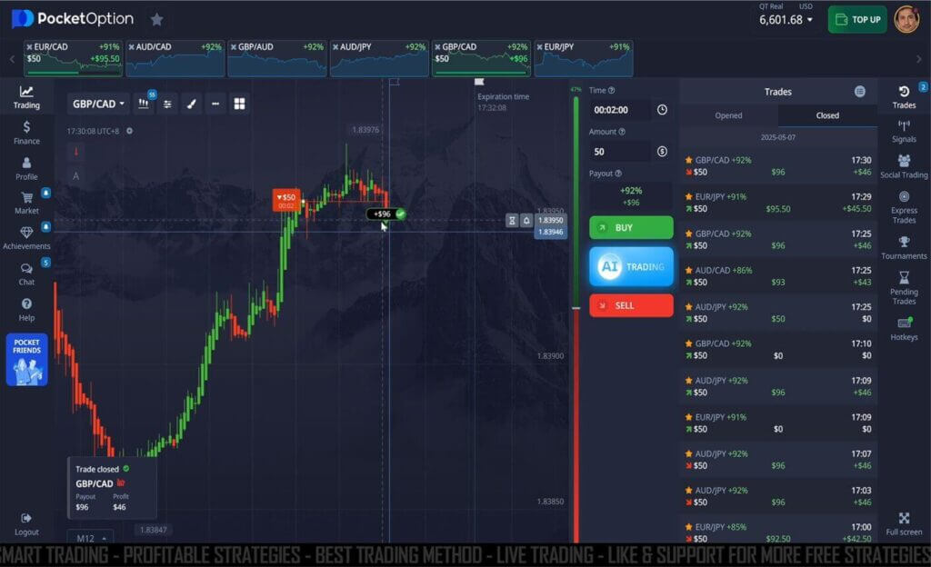 Indicators & Tools | UltimateFXTools