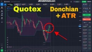 Quotex Trading using ATR and Donchian