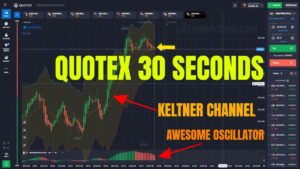 30 Seconds Quotex Trading with Keltner Channel