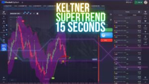 15 Seconds Super Trend Keltner Pocket Option