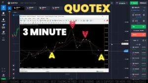 Winning Strategy with Quotex for 3 Minute using FX Scanner Pro