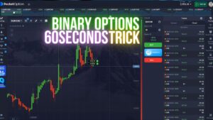 60 Second Binary Options Trick