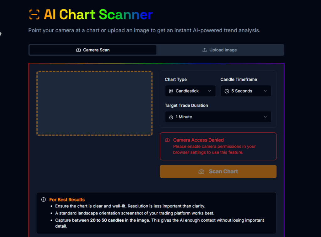 Ai Chart Scanner - Pipgems