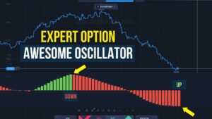 Expert Option Trading using Awesome Oscillator
