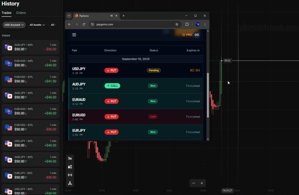 Live Results for Olymp Trade 1 Minute Trades