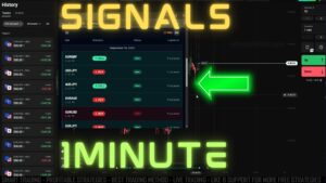 Olymp Trade 1 Minute Signals using Pipgems