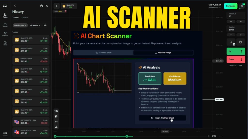 Olymp Trade AI Scanner 2025