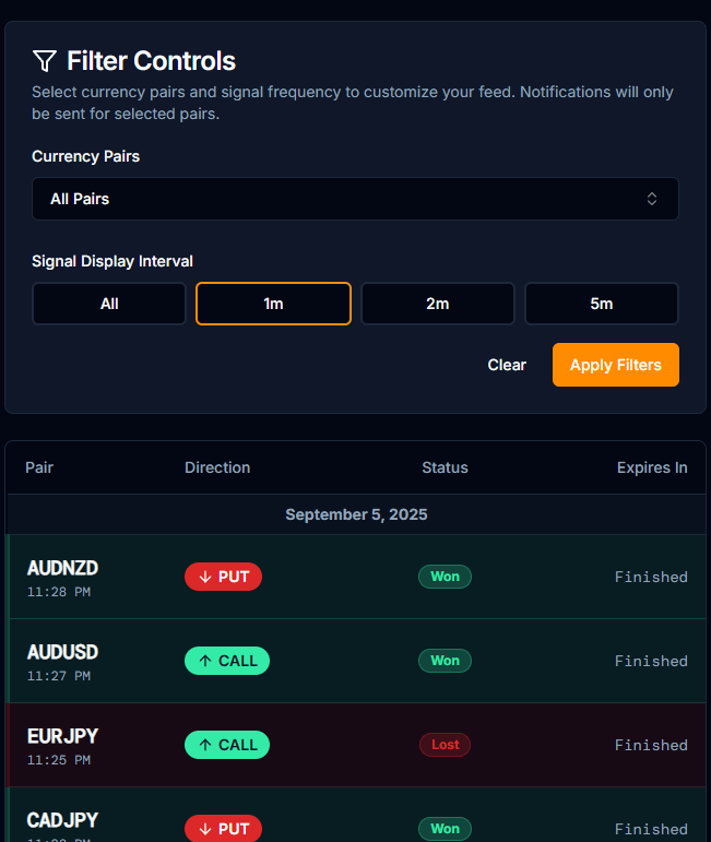 Trading with PipGems App using Filtering Signals