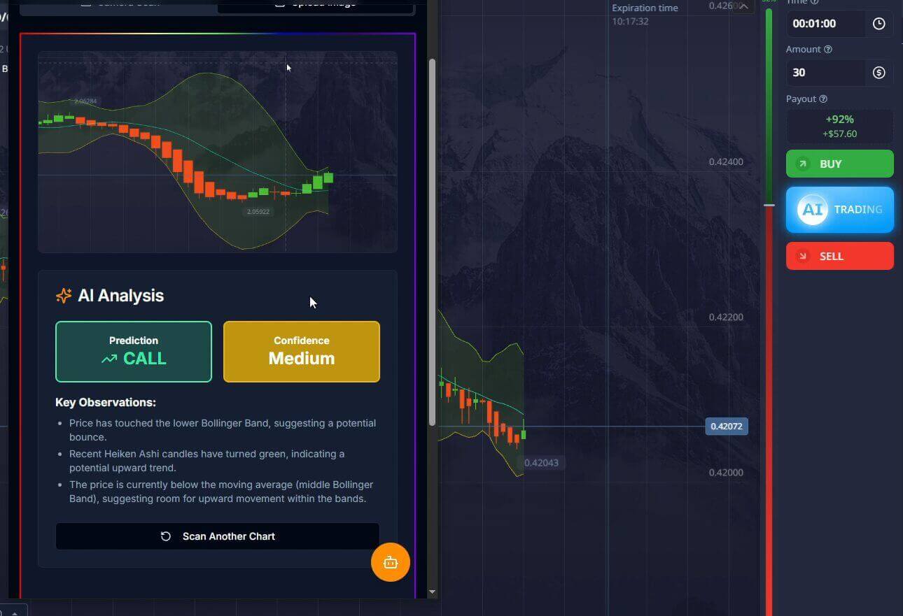 Pocket Option Scanner (Pipgems App)