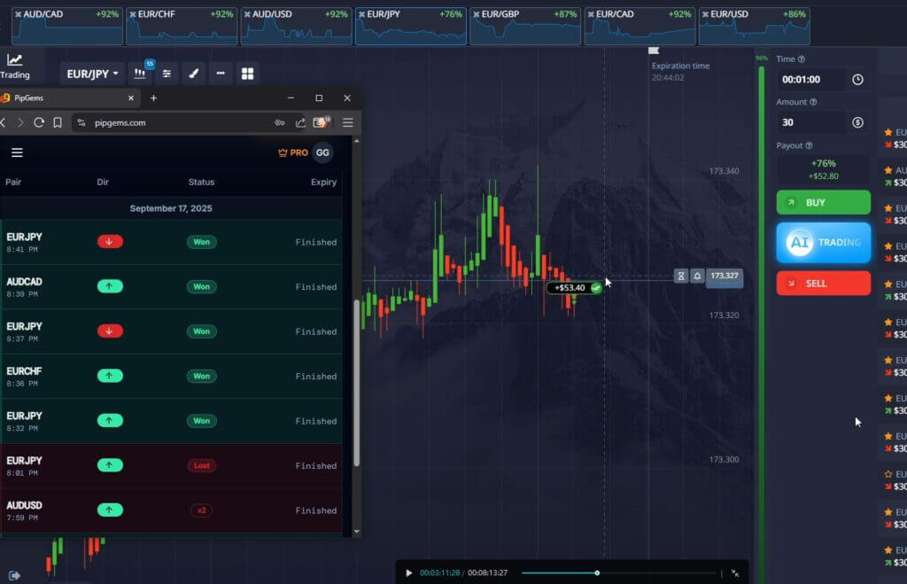 Live Trading Pocket Option with Pipgems Live Account
