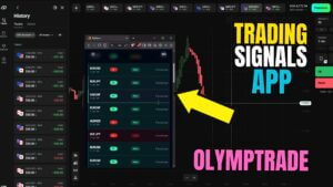 Olymp Trade Trading Signals
