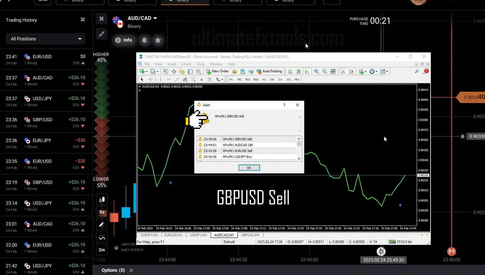 IQ Option Strategy with Alert System - XProfit V2