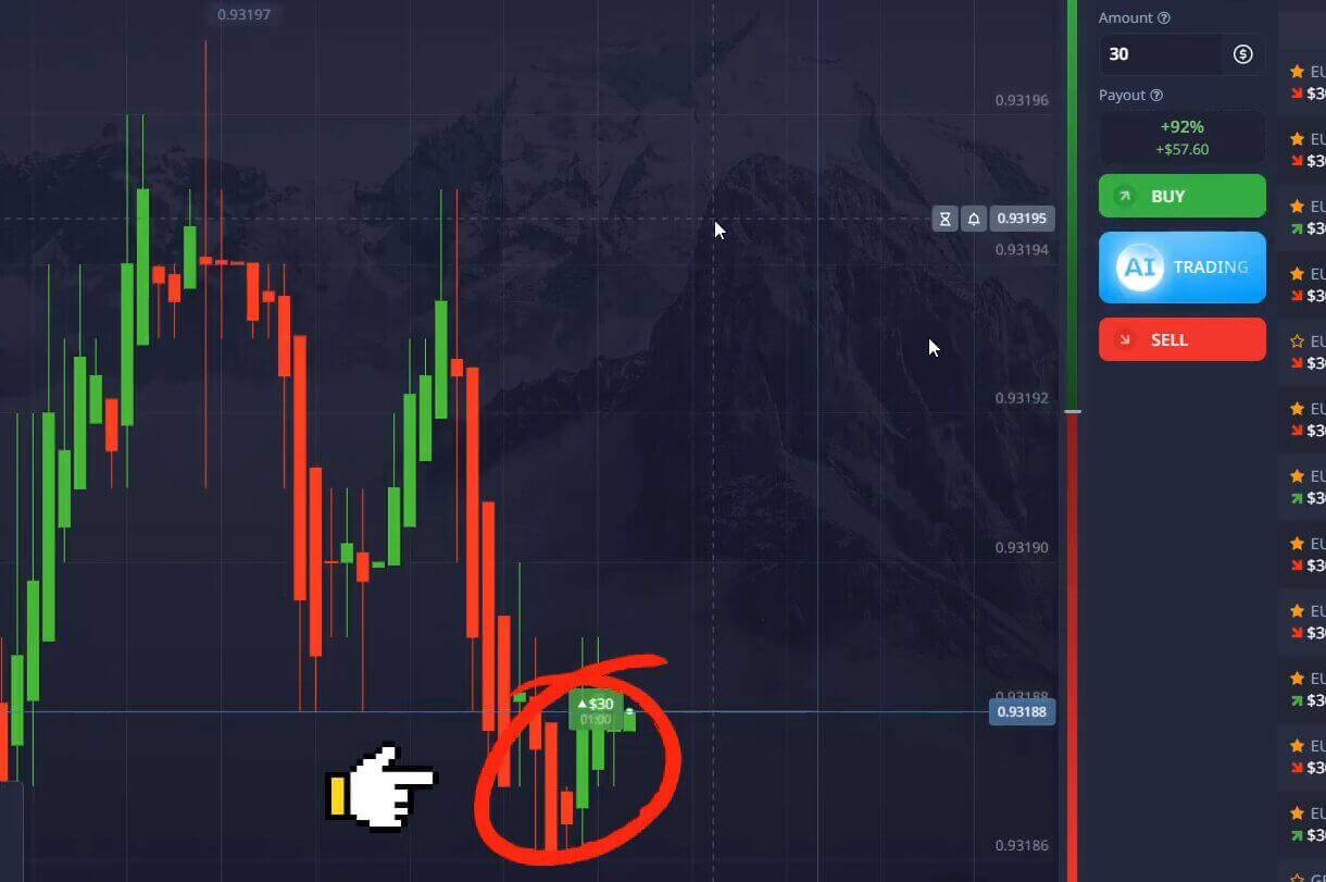 Indicators & Tools | UltimateFXTools