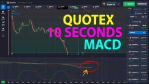 10 Seconds MACD on Quotex