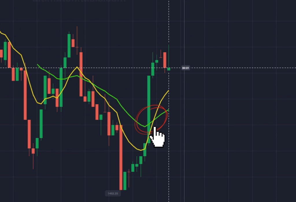 Quotex Trading Hack with 2 Lines - EMA + WMA