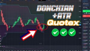 Donchian Channel on ATR - Quotex Trading