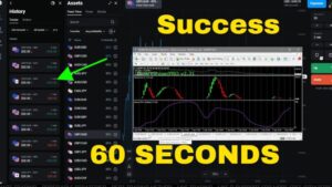 Indicators & Tools | UltimateFXTools