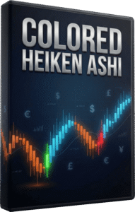 Colored Heiken Ashi Indicator