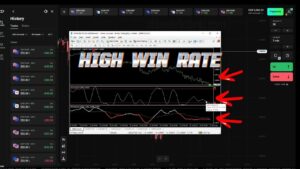 High Winning Rate - Olymp Trade