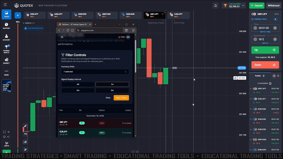 Quotex AI Strategy using Pipgems AI Signals App